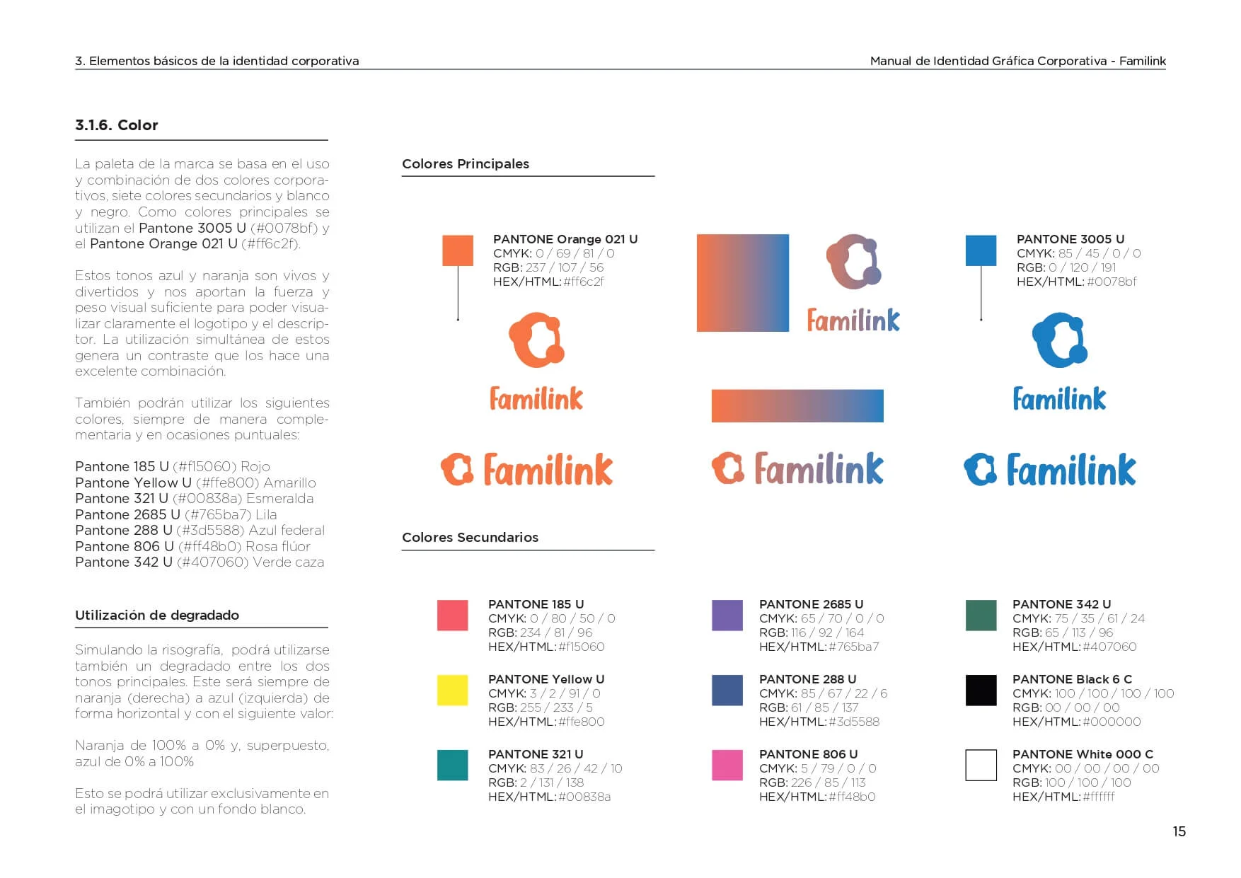 Lalinde, Marta Manual IVC TFM Familink_compressed_page-0015