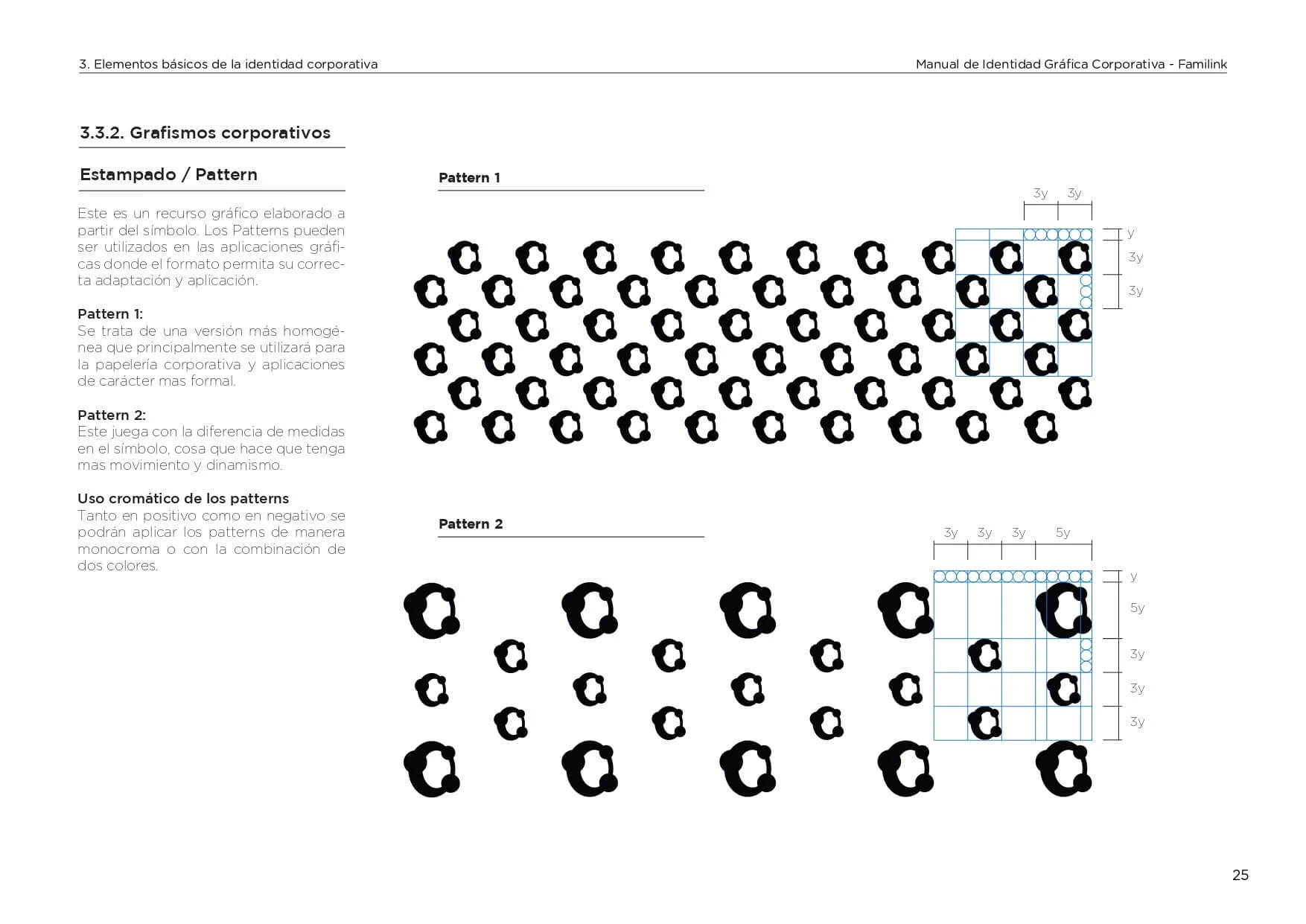 Lalinde, Marta Manual IVC TFM Familink_compressed_page-0025