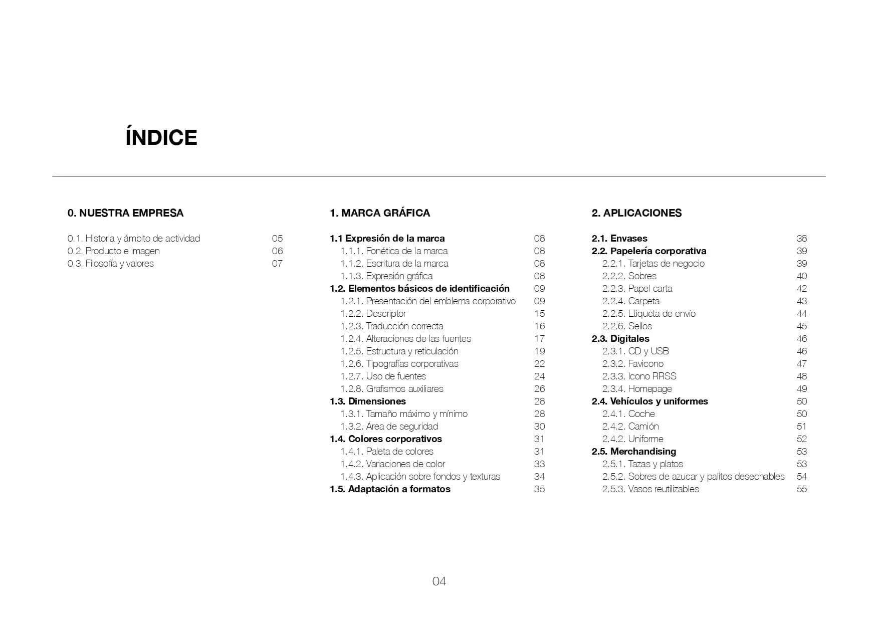 Manual d' Identitat Gràfica Corporativa_page-0005